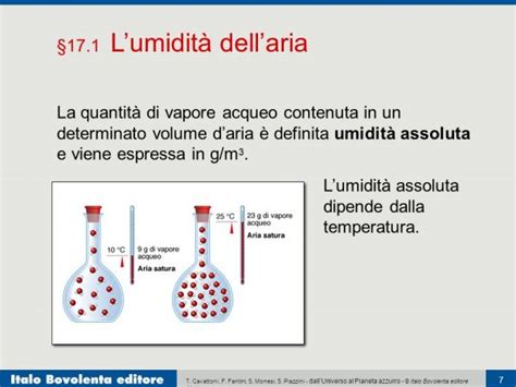 umidità assoluta unità di misura|l'umidità significato.